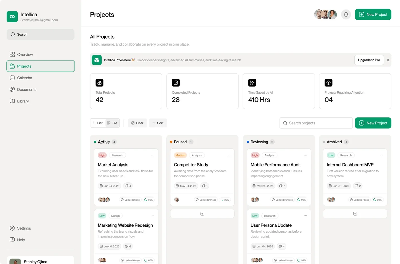 Projects board