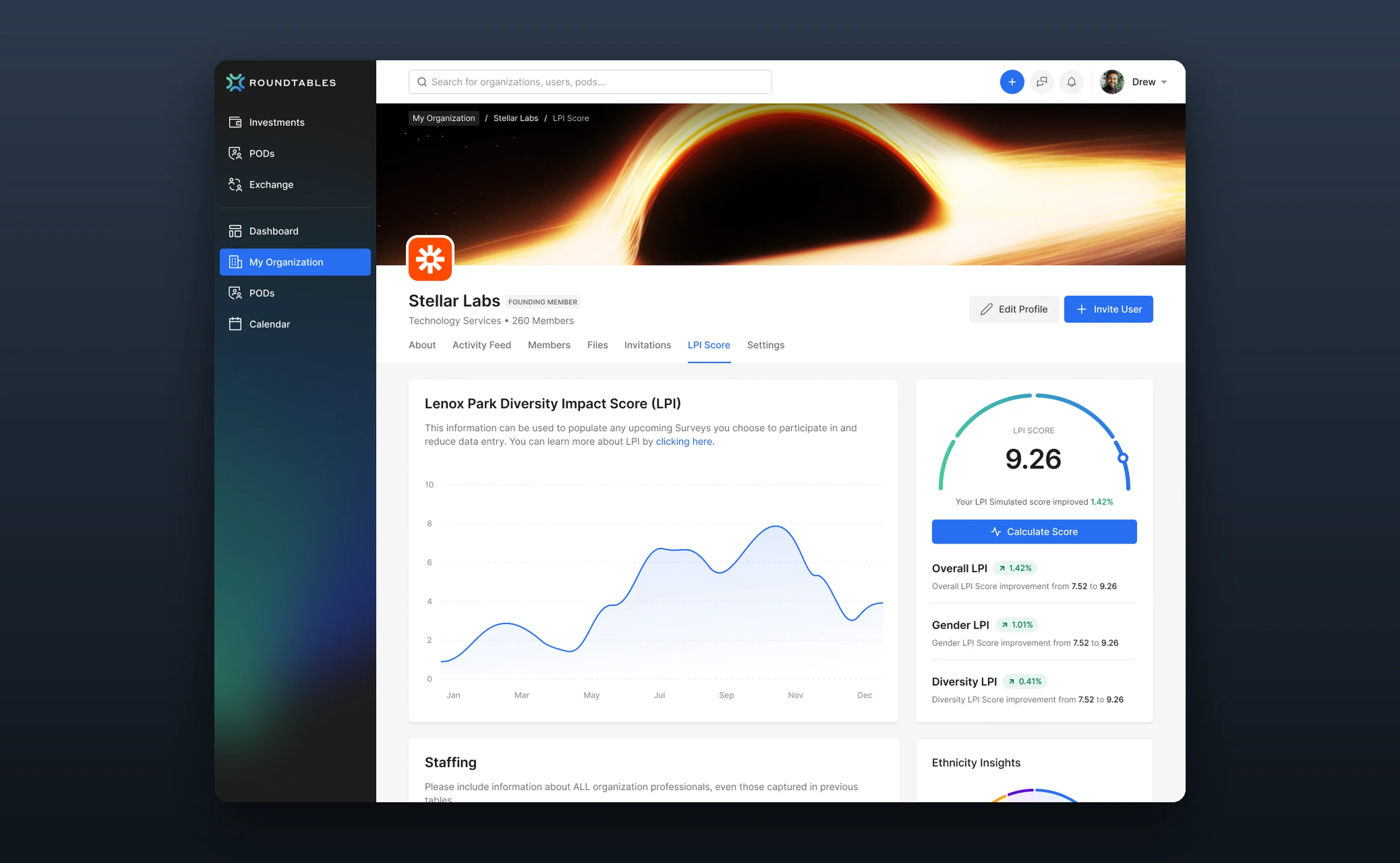 Deal detail with investment info, allocation and manager details