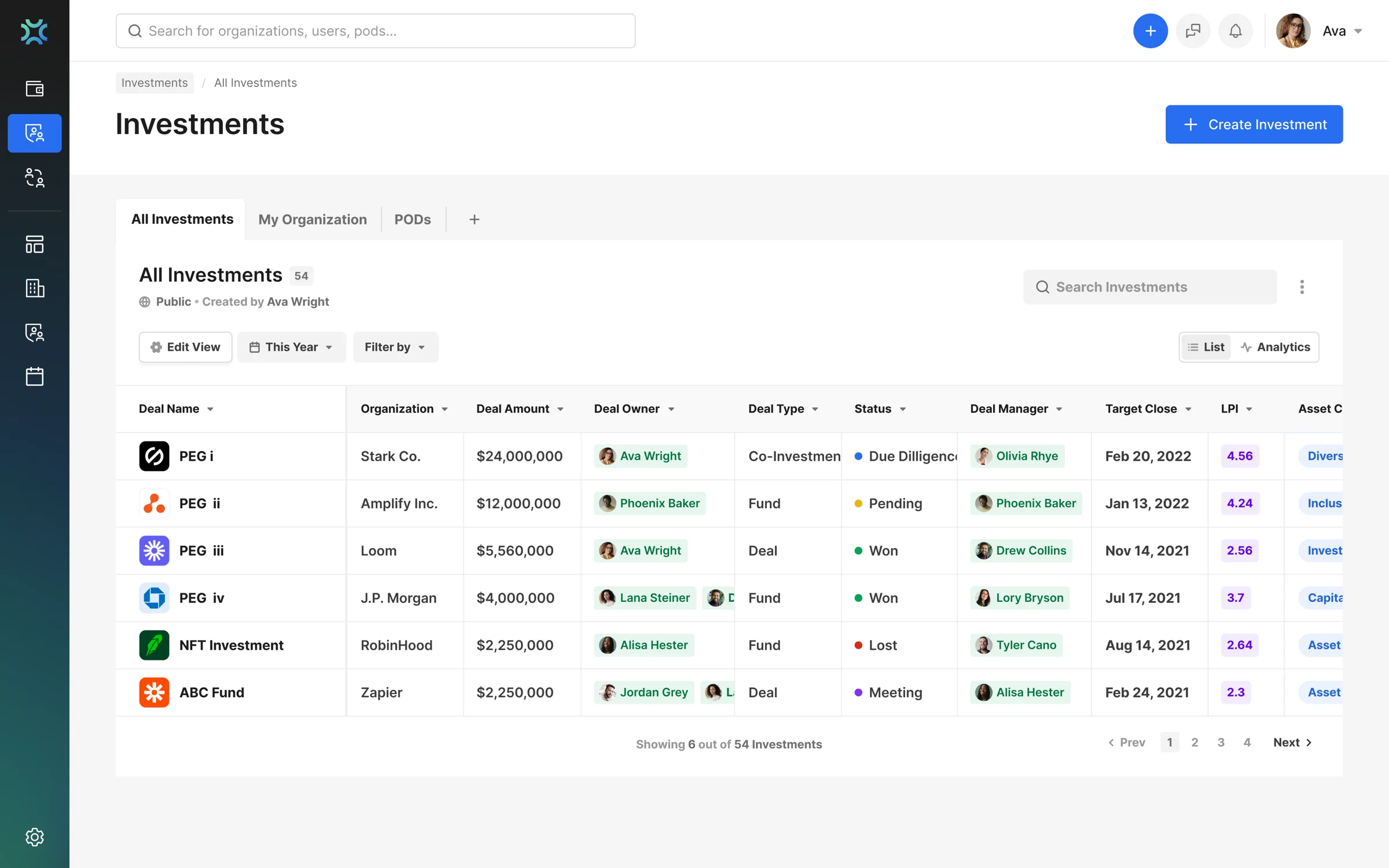 Investments overview screen
