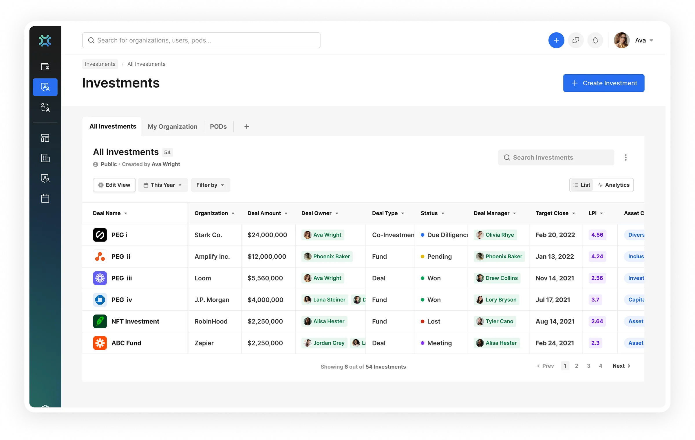 RoundTables investment research table showing many competing data dimensions at once
